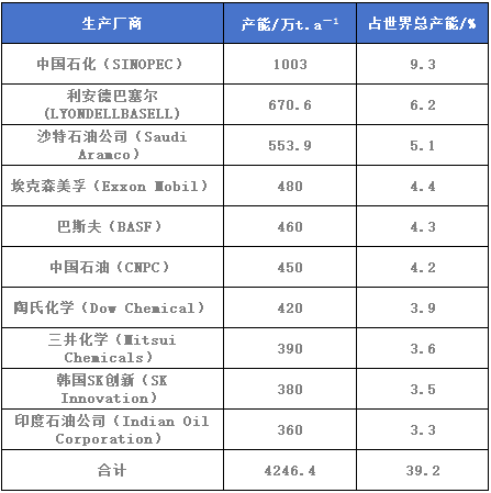 图七.png 图七.png